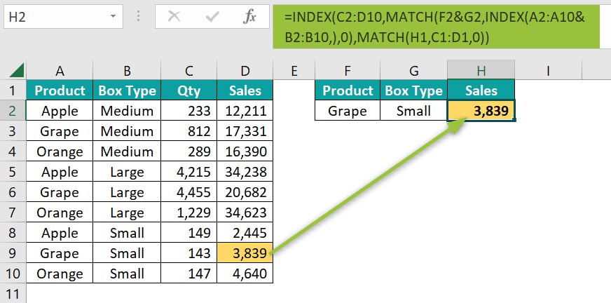 Still using VLOOKUP? It's time to upgrade!