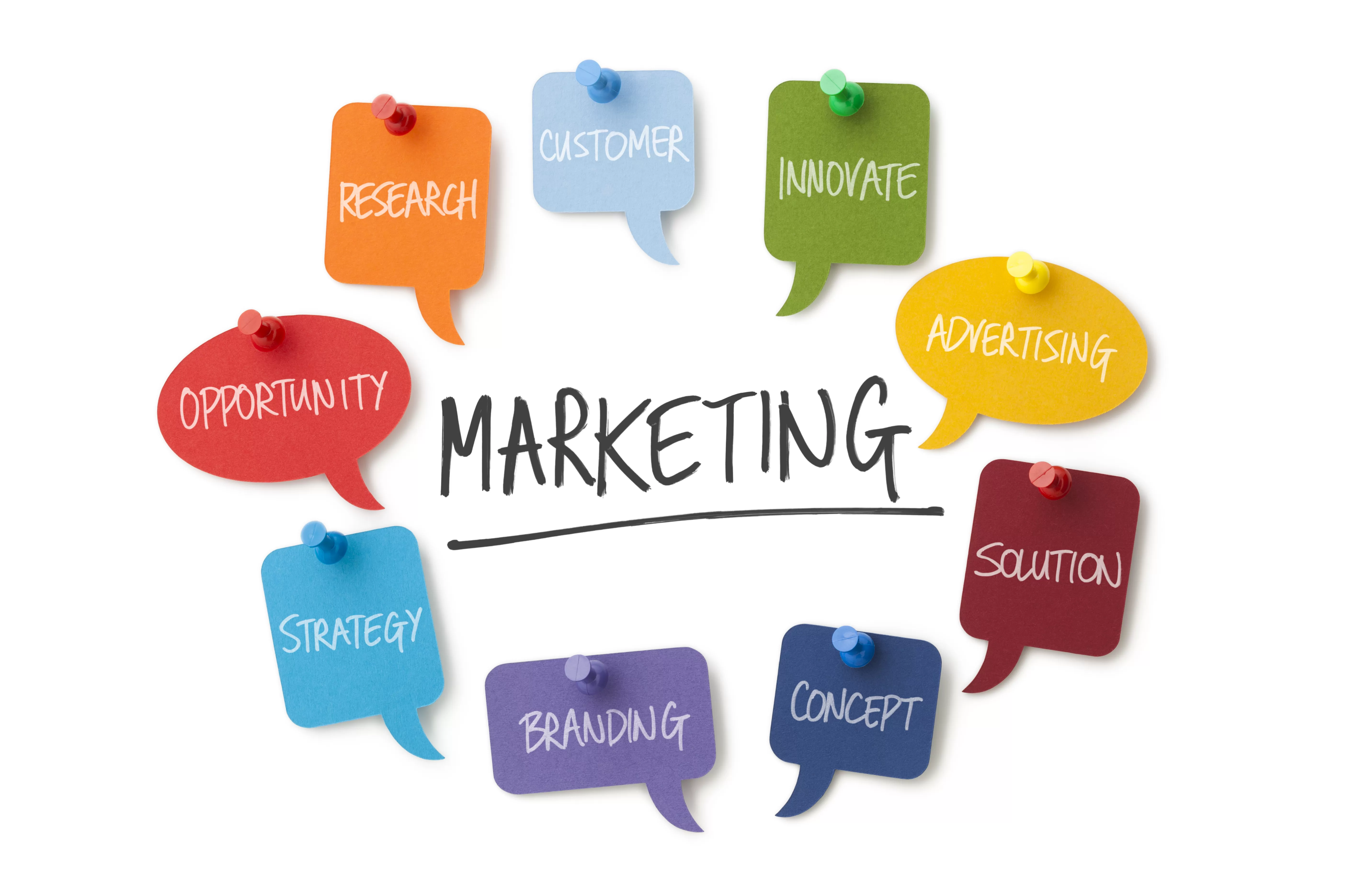 Why do some Marketing Plans fail while others print money 