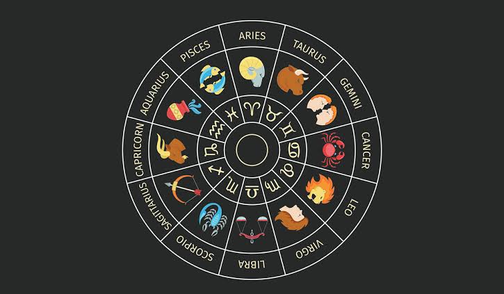Stars Align: Monday Momentum Meets Mindful Magic! Stars Align: Monday Momentum Meets Mindful Magic!
