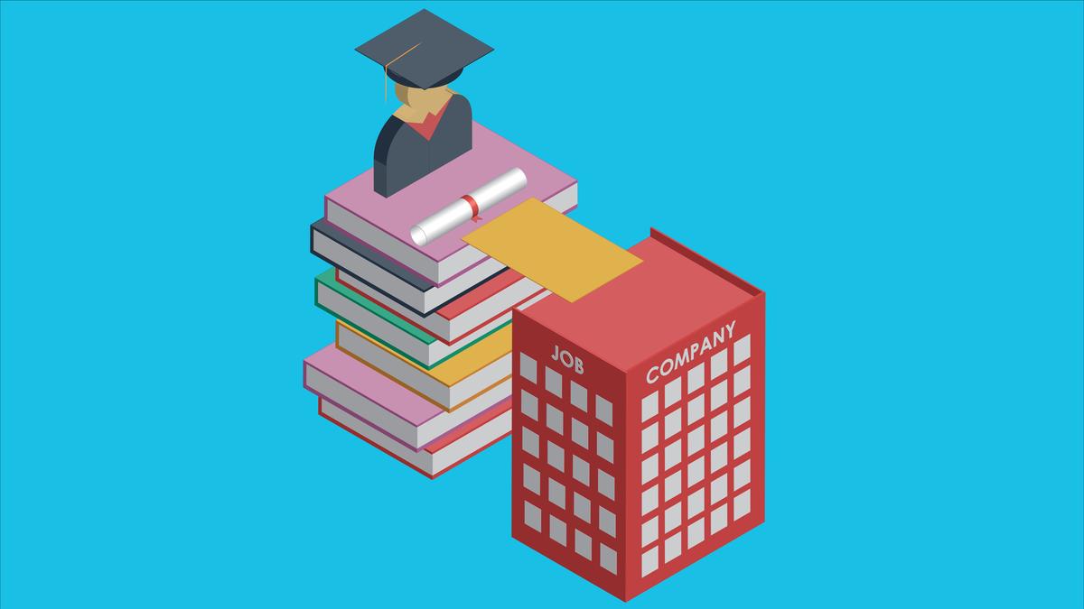 What Campuses don’t teach but the Workplace demands! What Campuses don’t teach but the Workplace demands!