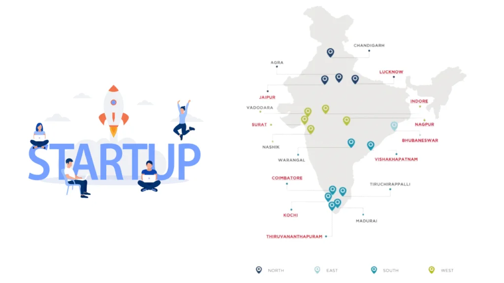 Small cities, Big bets: Why startups are rushing to tier‑2 India!