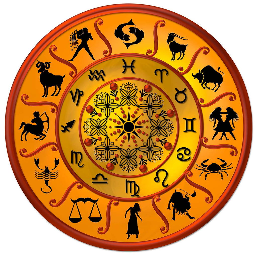 Today’s Vedic Horoscope: Forecast & Guidance!