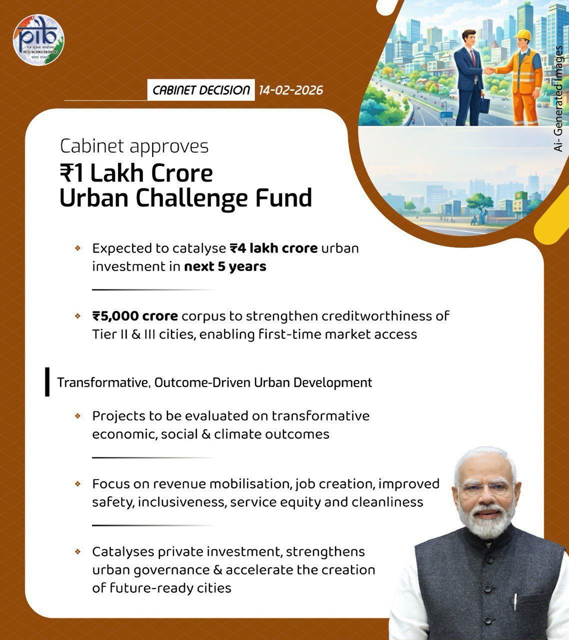 Urban Challenge Fund ? 1 Lakh Crore ?