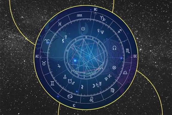 Horoscope Today: January 15, 2026 Cosmic Guidance!