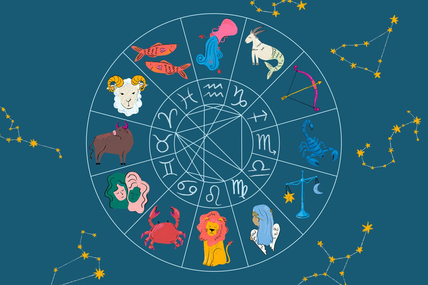Your zodiac sign has a message waiting today... don't ignore it!