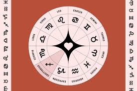 Daily cosmic cues: Your horoscope for today!