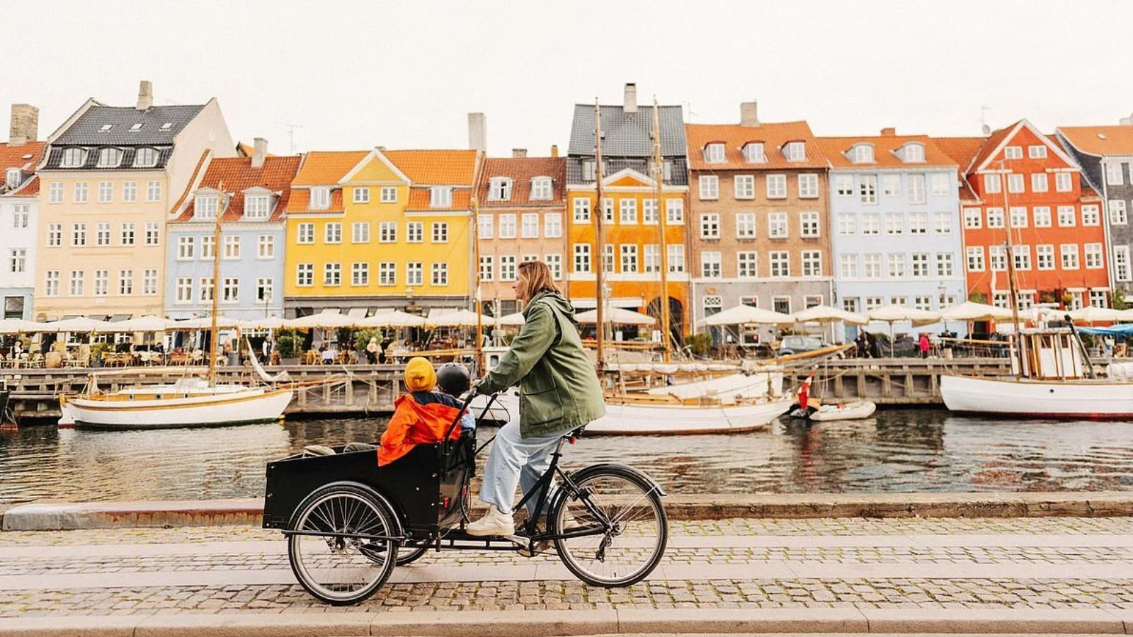 10 Least Liveable Cities in the World in 2025!
