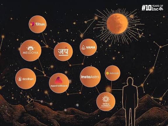 India’s Spiritual EdTech: Ancient Wisdom, Modern Technology!